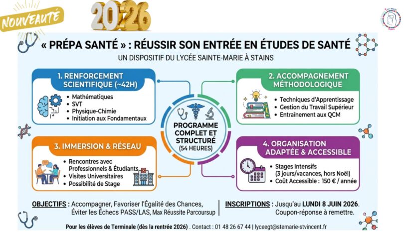 Prépa Santé